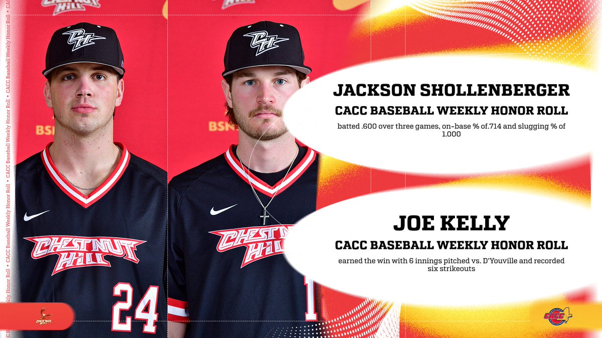 Chestnut Hill College Athletics tweet media