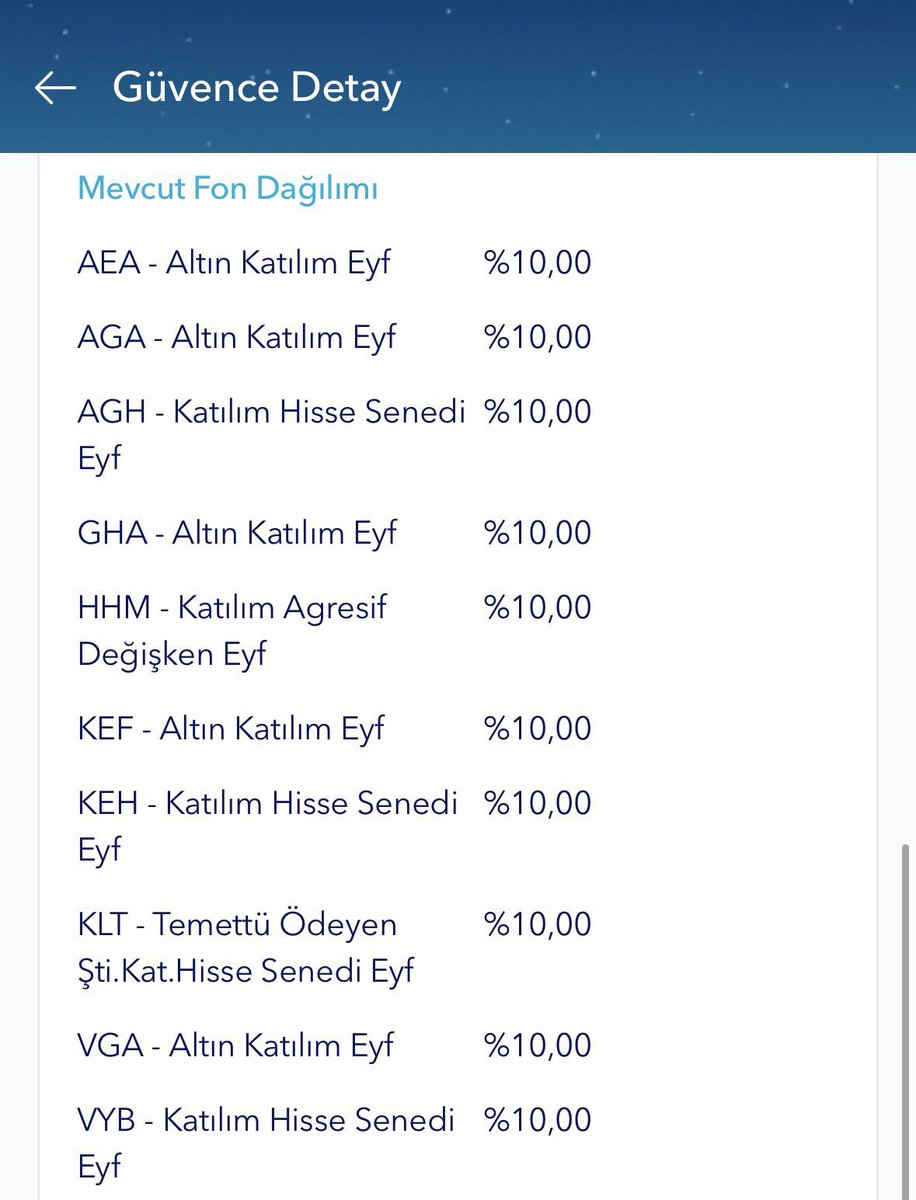 Bes 101 🚀 tweet media