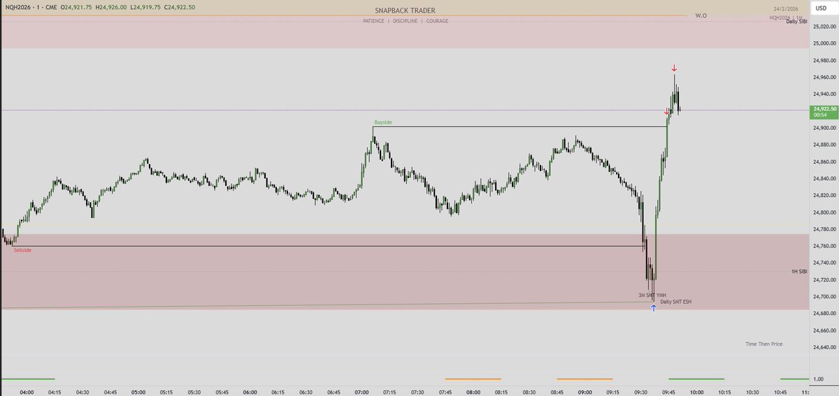 $napBackTrader tweet media