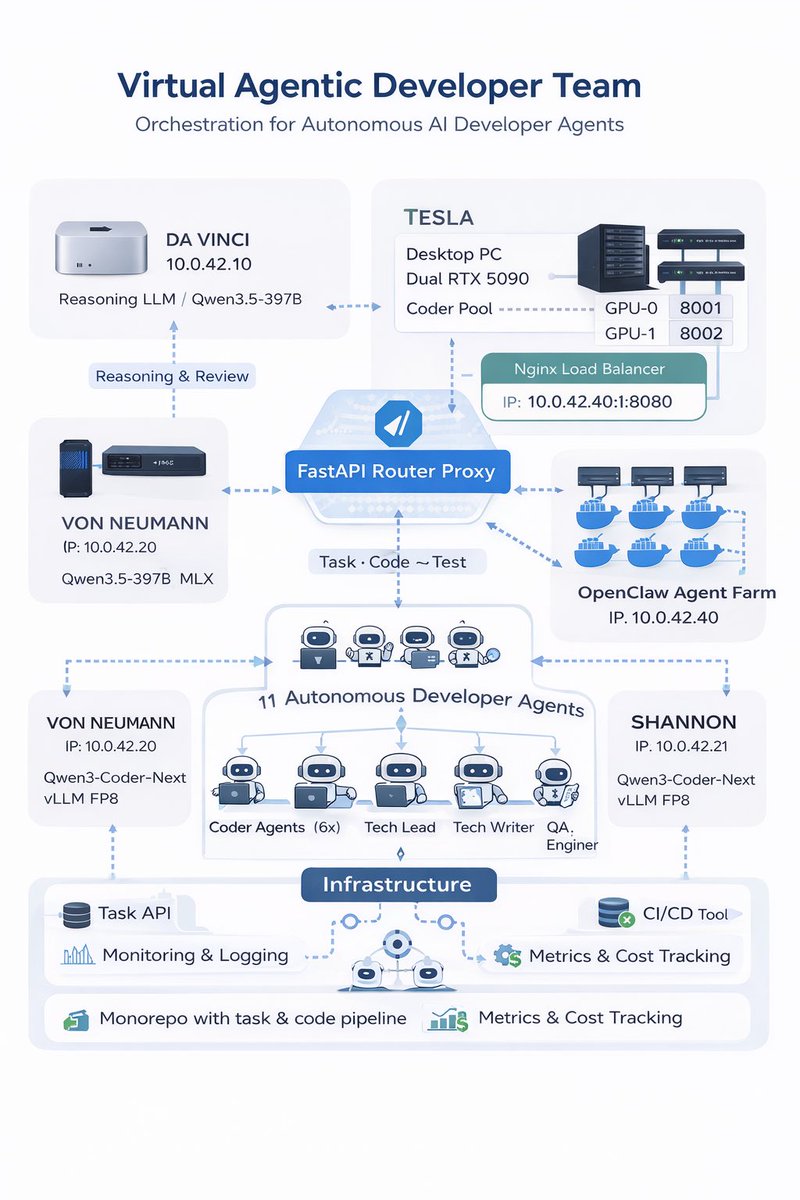 Alican Kiraz tweet media