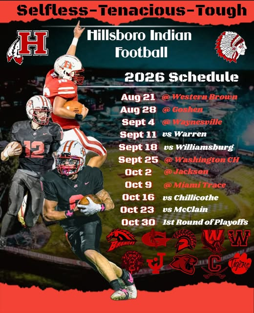 Hillsboro Athletics tweet media