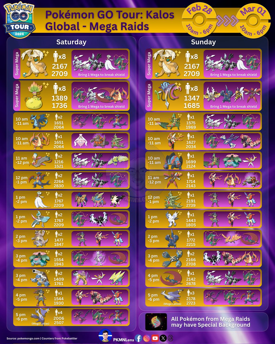 PKMNLens's tweet image. Your ULTIMATE GUIDE for Pokemon GO Tour Global! Plus the next season has been officially announced! (1/2)
#pokemongo #Pokemongotour #megaevolution