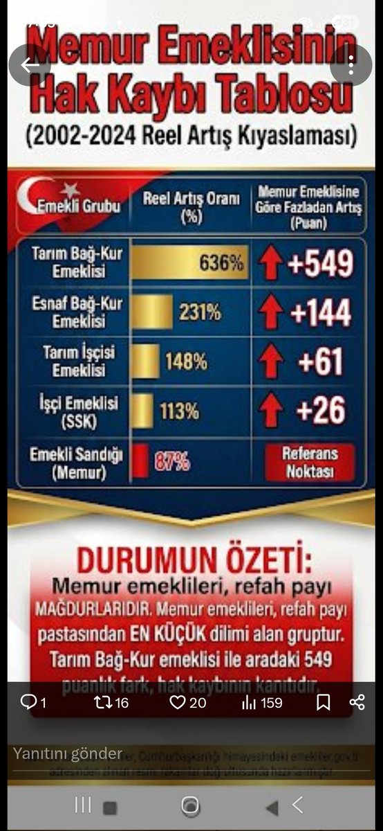 Son günlerde Seyfettin beyin actigi davada bile kendileri icin neden dava açmadiginisormacüretine girenSSK-BAĞKUR'lulara iyice ayar olmaya başladim.Sizdehaksizliga ugradiginizi dusunuyorsaniz acin kendidavanizi.El insaf asagidaki tabloya bakin. #EmekliMemur #MemurEmeklisineAdalet