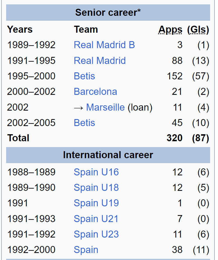 The Extreme Football Enthusiast tweet media