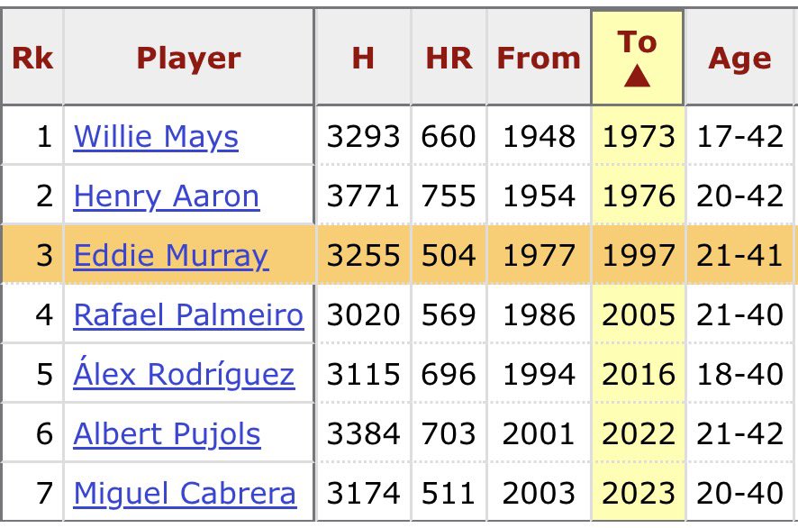 Jim Miloch tweet media