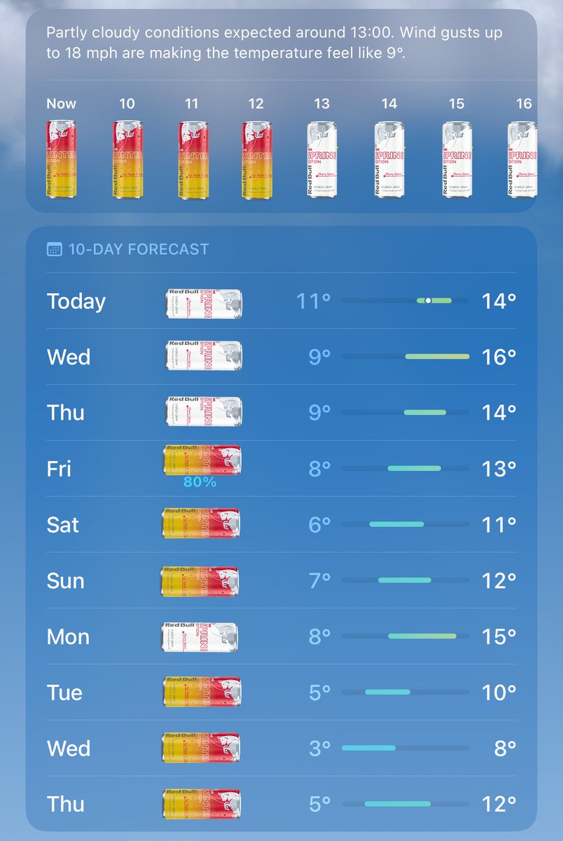 Red Bull UK tweet media