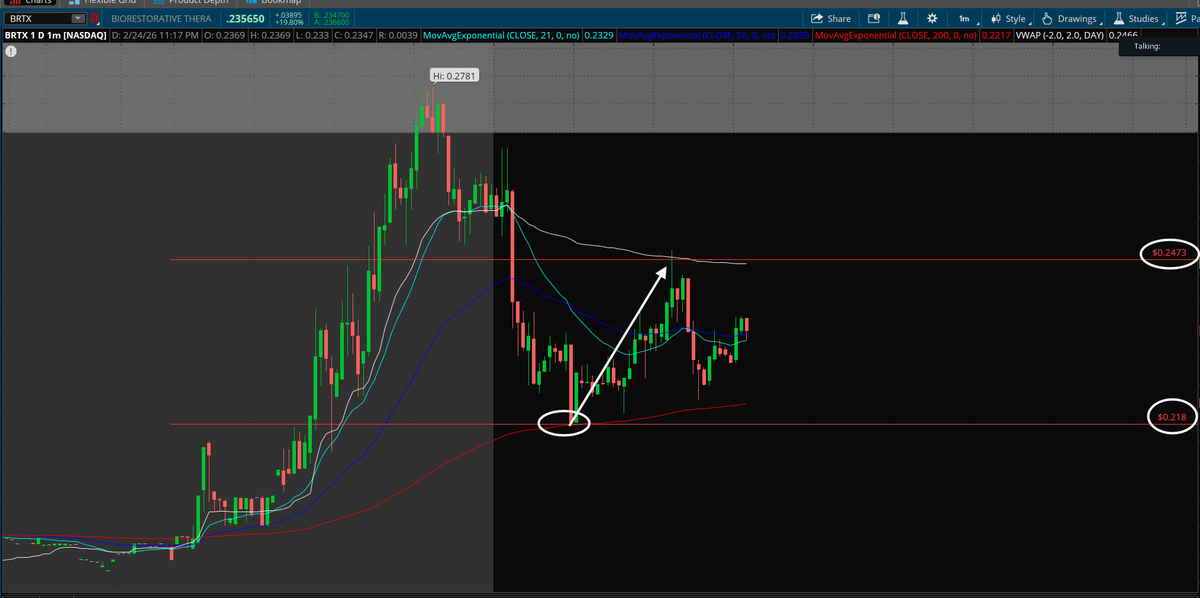 PlayBookTrades 🎯 tweet media