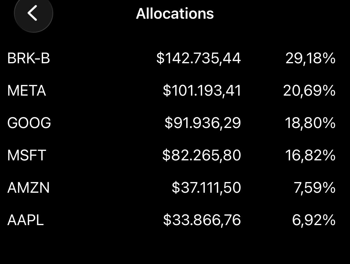 Warren Buffett the Second tweet media