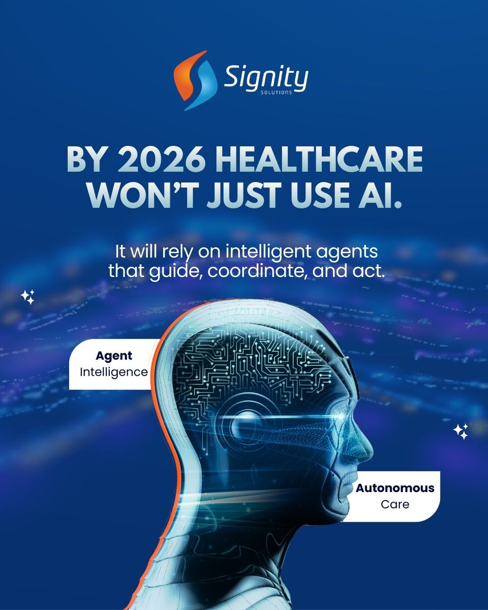 Signity Solutions tweet media