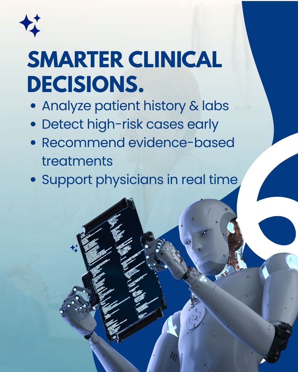 Signity Solutions tweet media