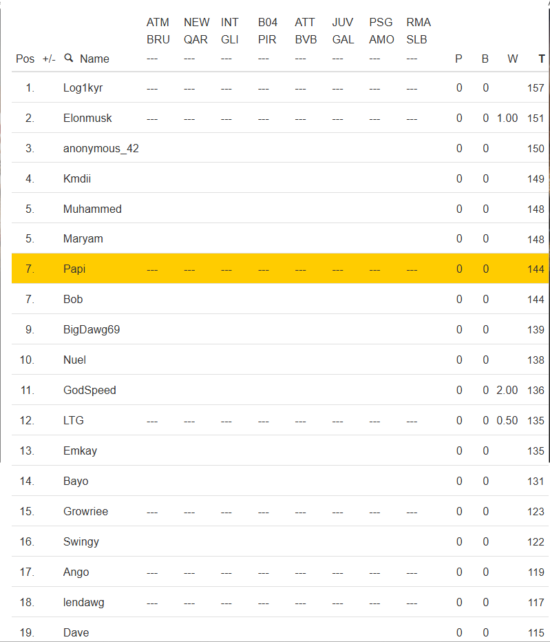 Hypergambler.hl tweet media