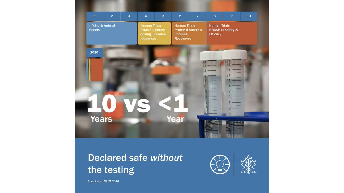 Canadian Citizens Care Alliance tweet media