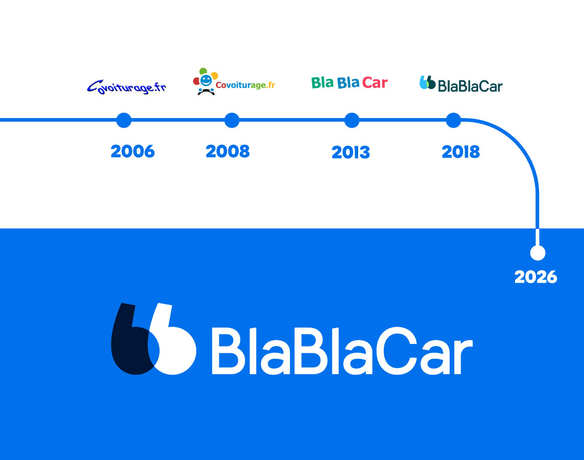 Presentamos nueva identidad 💙

Evolucionamos para ser la aplicación de referencia en viajes compartidos.

Te contamos más aquí 👇🏼

goo.su/LCzfzJO