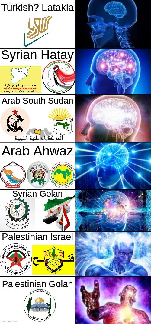 Elige Memes for Chickenist Kids 🇵🇸 tweet media