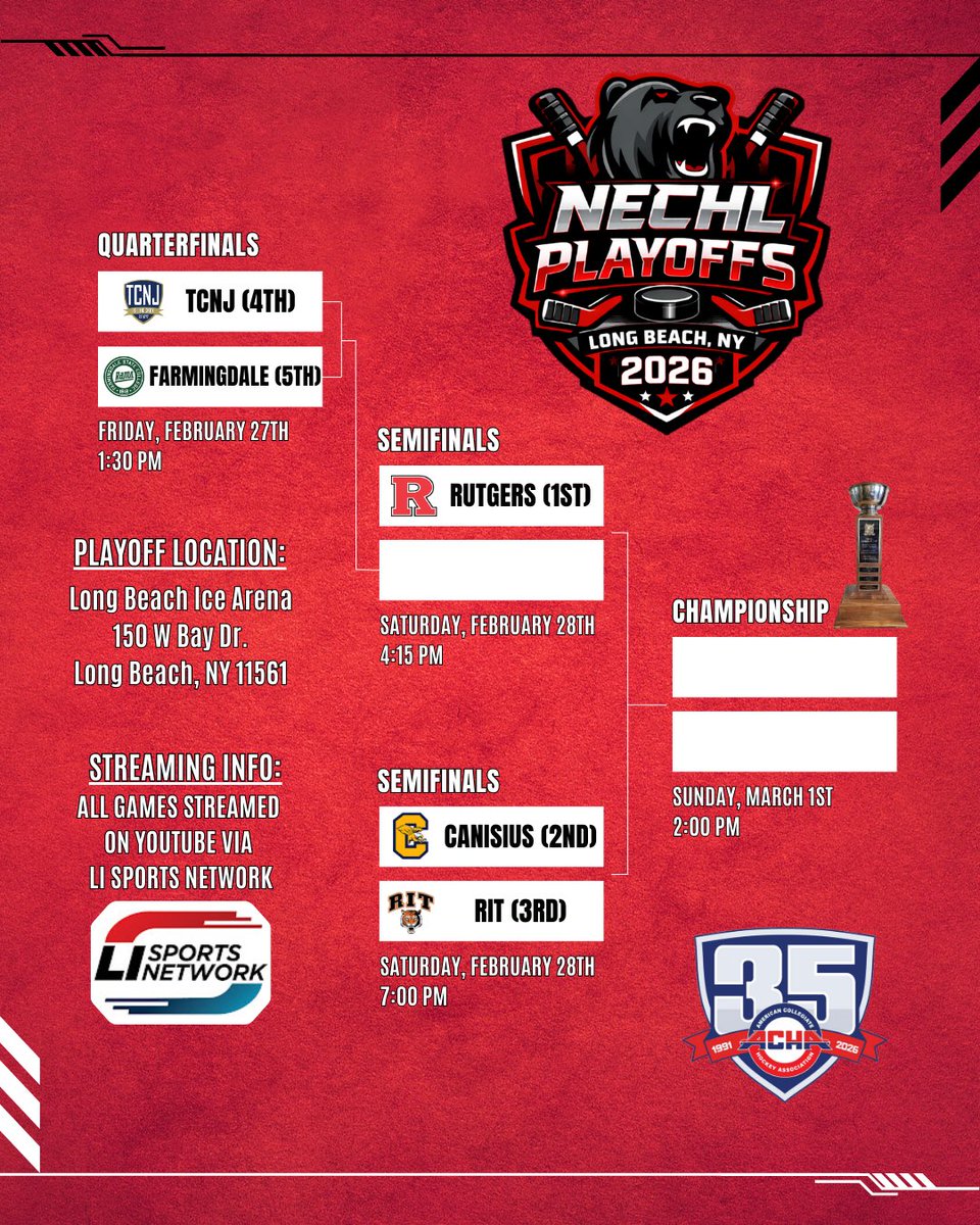 The 2026 #nechl playoffs are here!