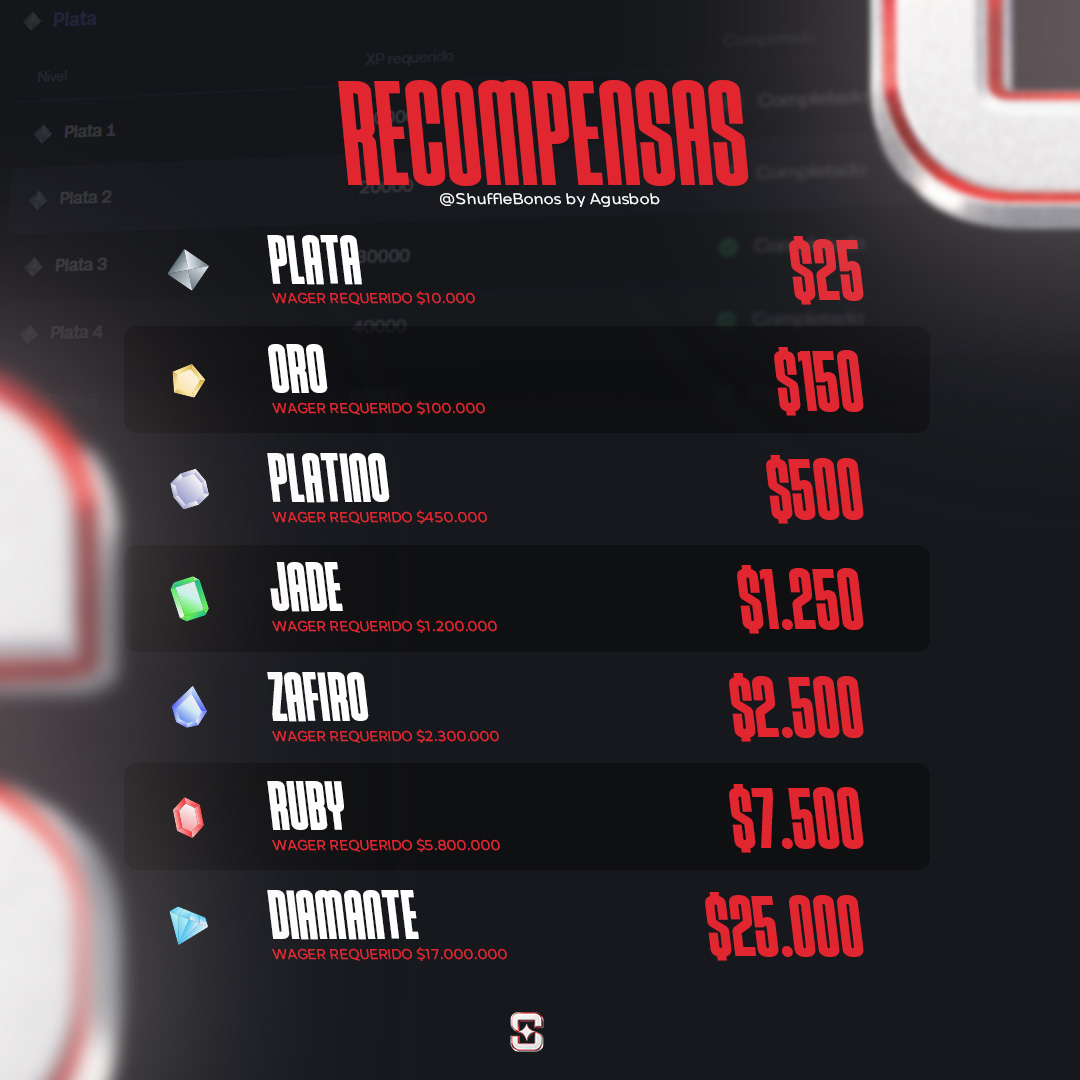 ShuffleBonos tweet media