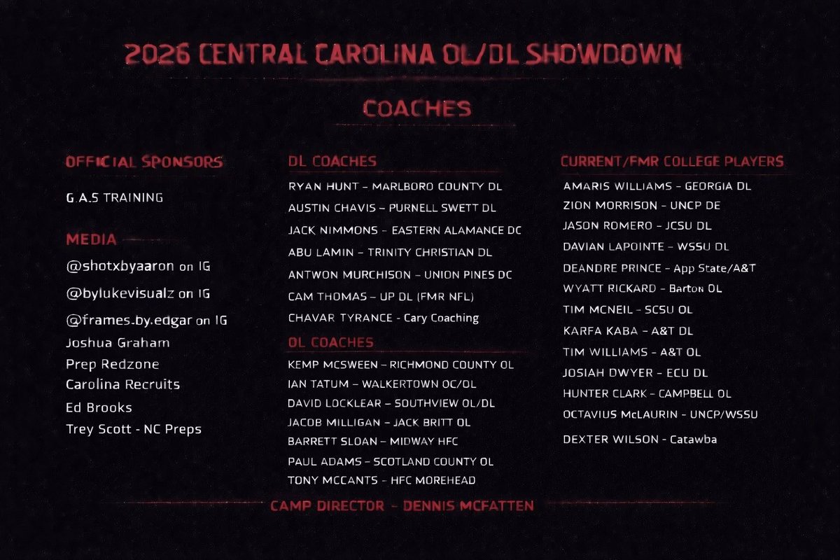 CoachHunt93's tweet photo. Coaching staff for March 7th is finalized excited to have @CaryCoaching101 join us 

Register here- https://t.co/CWnVN58pVT https://t.co/DVcKpUJaQ6