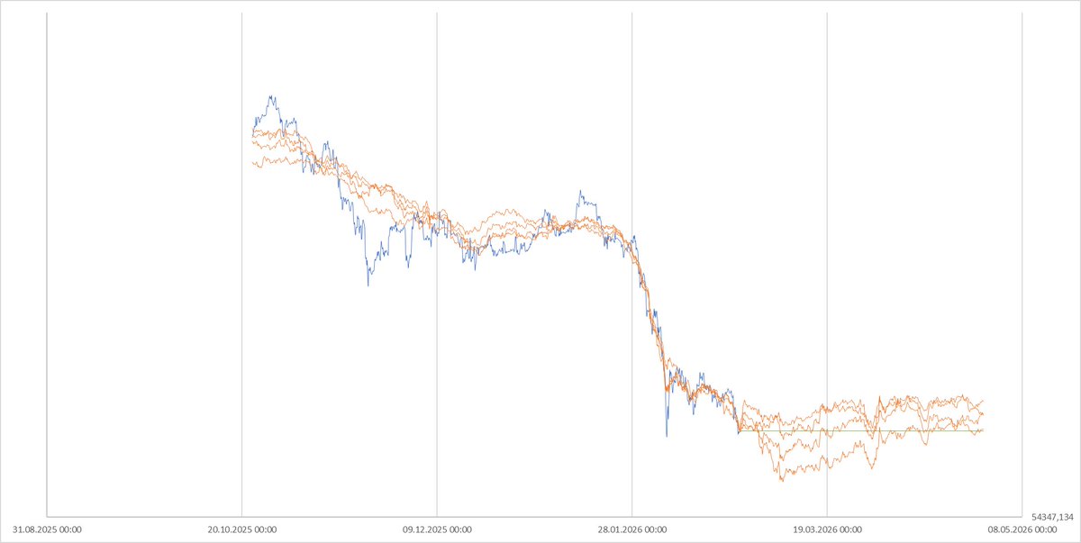 personalityson tweet media