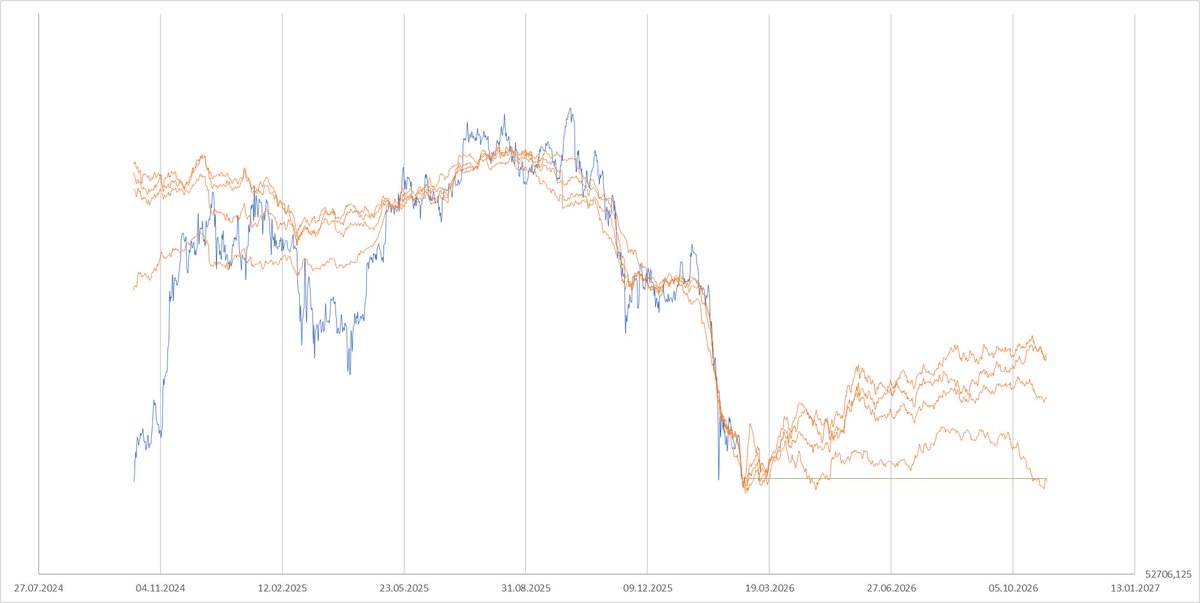 personalityson tweet media