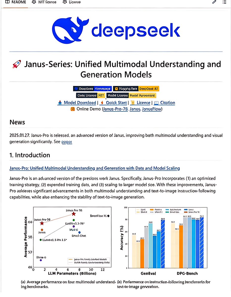 DeepSeek is a crypto money printer 🚨

I wrote a Bot, that's made me $35K from $100 last night.

This isn’t clickbait—just an AI Trading Bot powered by DeepSeek.

FREE for 24 hrs then deleted!

Simply,

1. RT
2. Like
3. Reply "DS" and Follow me and I'll send you a DM.
