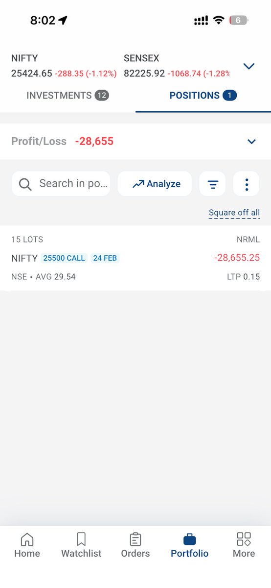 Theayushtiwarii's tweet photo. Lost a large chunk of my profit in one trade
Well One of my commodities trade is still alive so lets see how it goes #nifty #OptionsTrading #commmodities #niftyoptions https://t.co/YTaoyHSQkJ