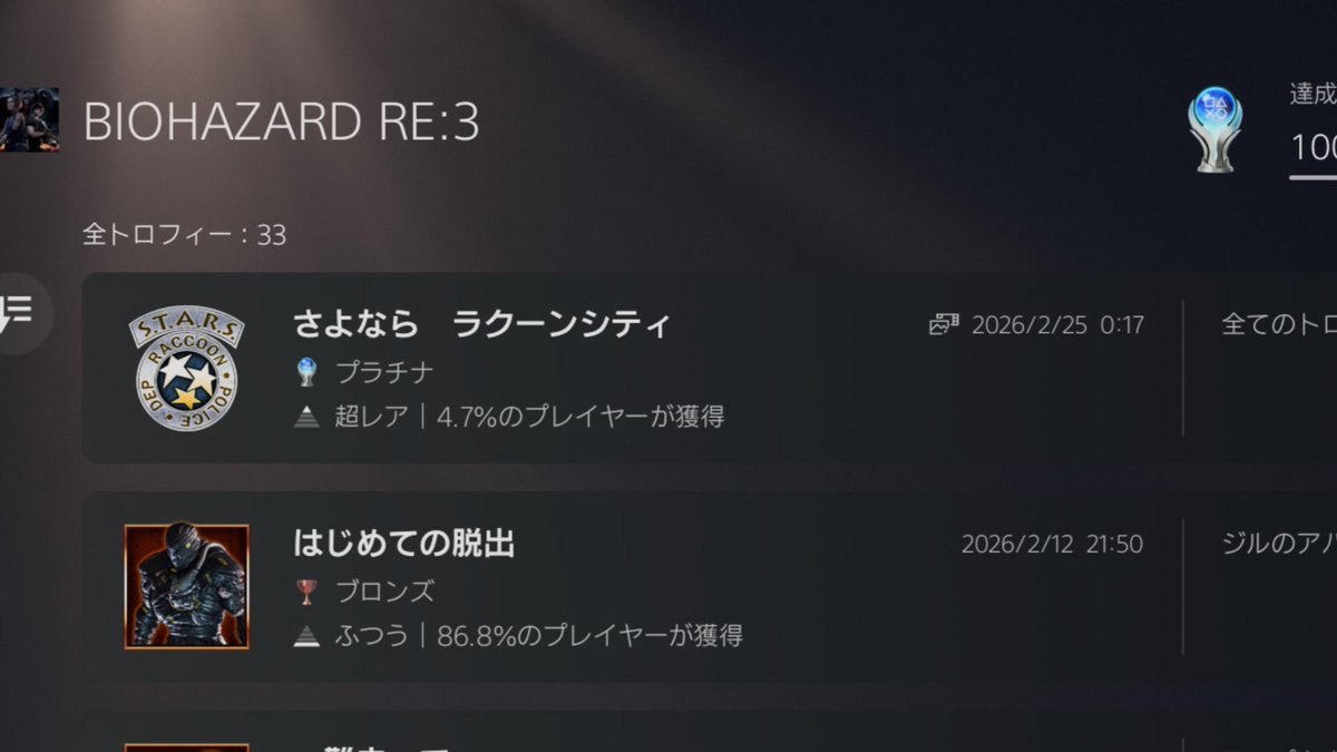 rn_monhun's tweet photo. RE3トロコンできたー
#バイオハザード https://t.co/h9N3AIvo67