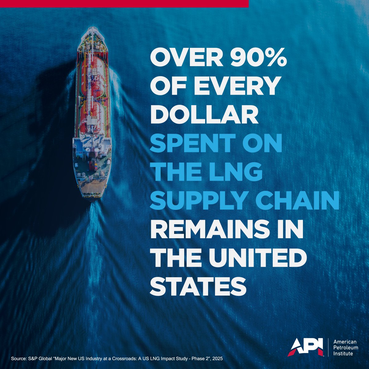 American Petroleum Institute tweet media