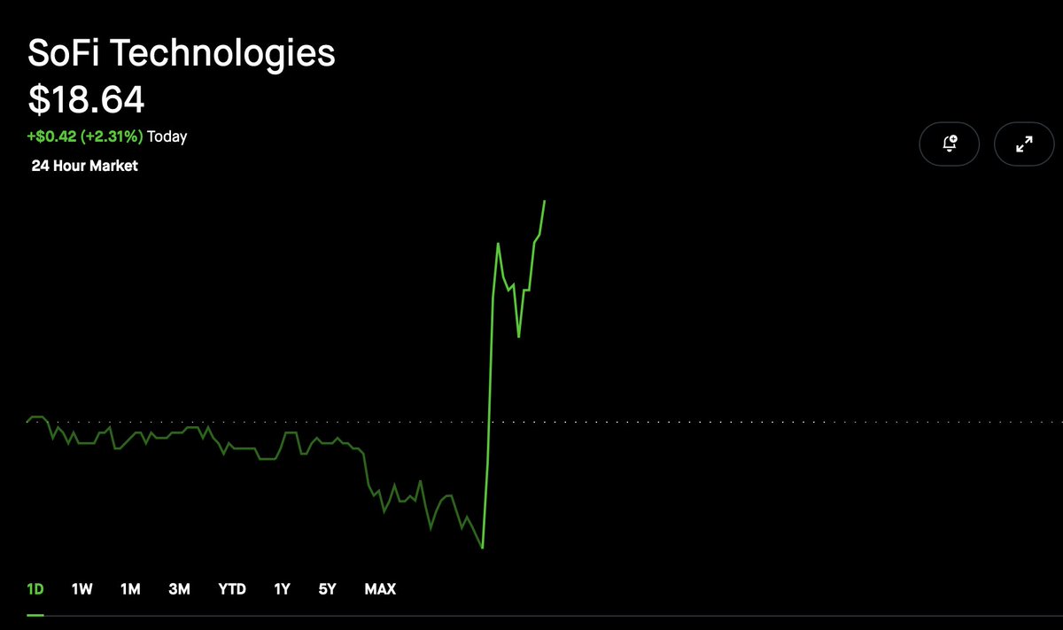 stock goat tweet media