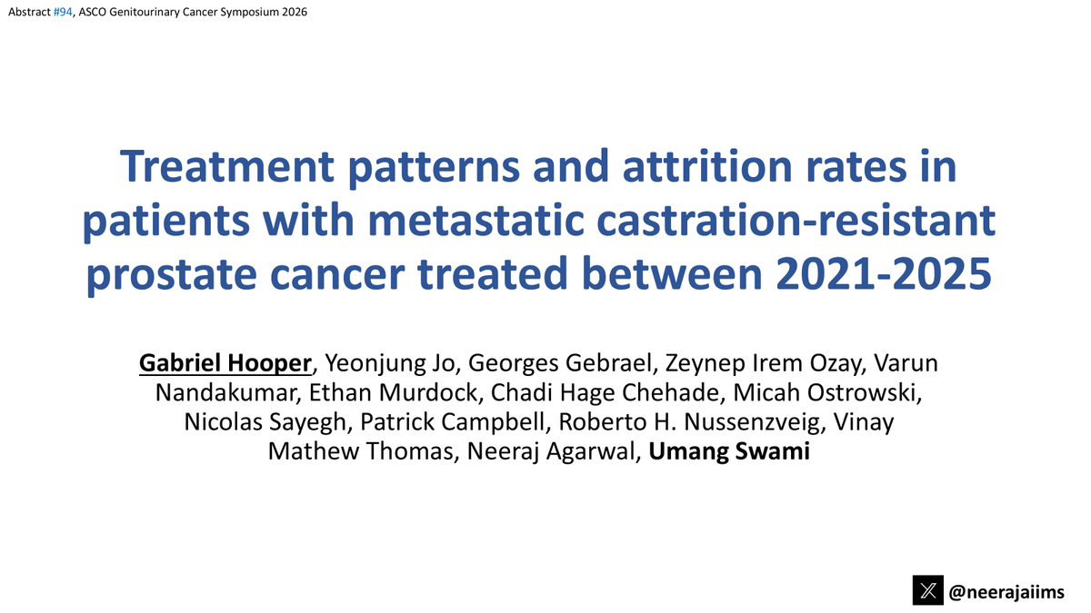 neerajaiims's tweet photo. Ab#94 @ASCO #GU26 by @gabriel__hooper👉https://t.co/JoRBViZd32👉Rx patterns of ~5000 pts w/ mCRPC #prostatecancer in @flatironhealth👉ARPIs &amp; taxanes remained most common 1L Rx👉only ~50% received 2L Rx suggesting need to optimize sequencing 👇@umangtalking @OncoAlert @urotoday https://t.co/FCnTyRaPBF