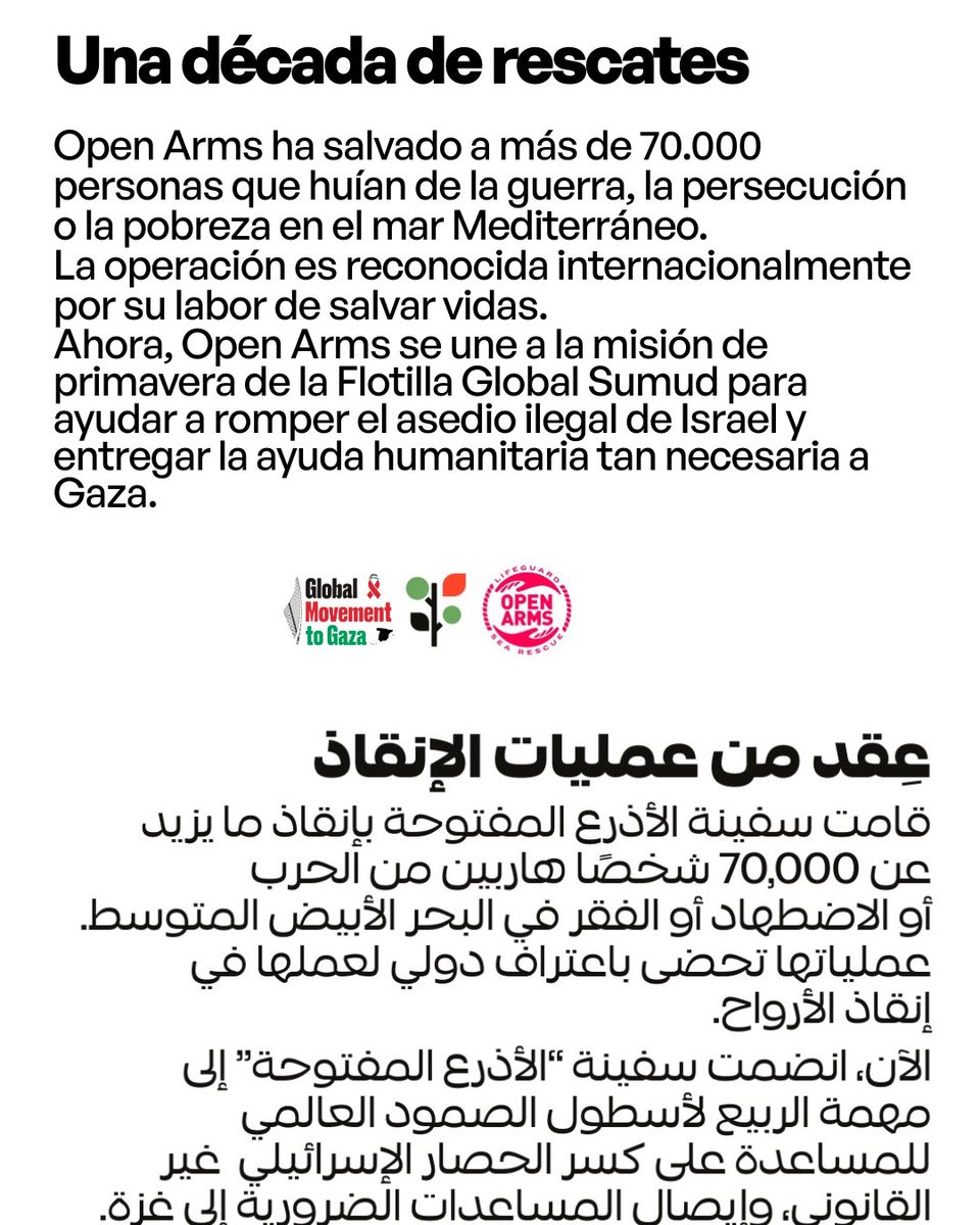 GlobalSumudSpain tweet media