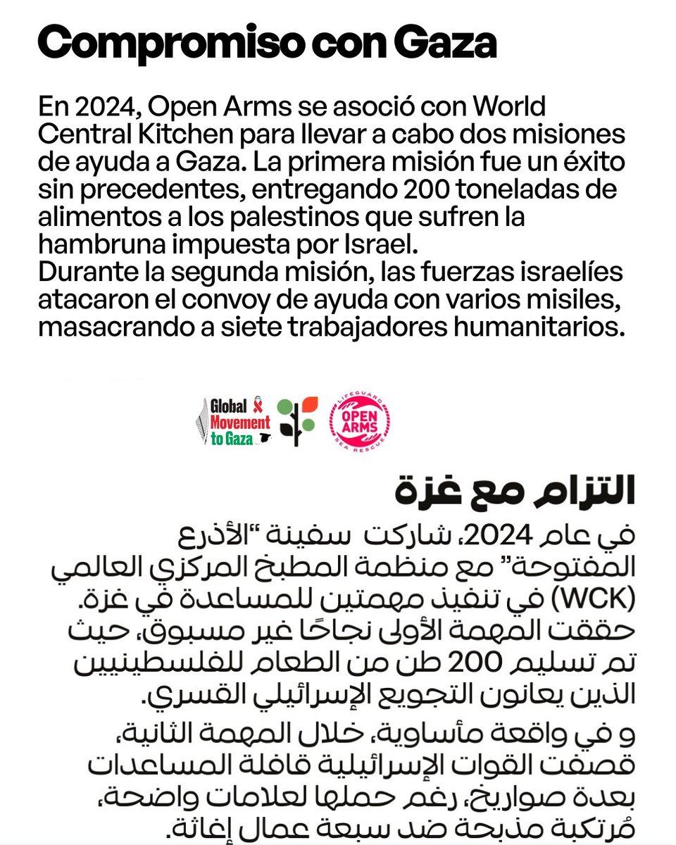 GlobalSumudSpain tweet media
