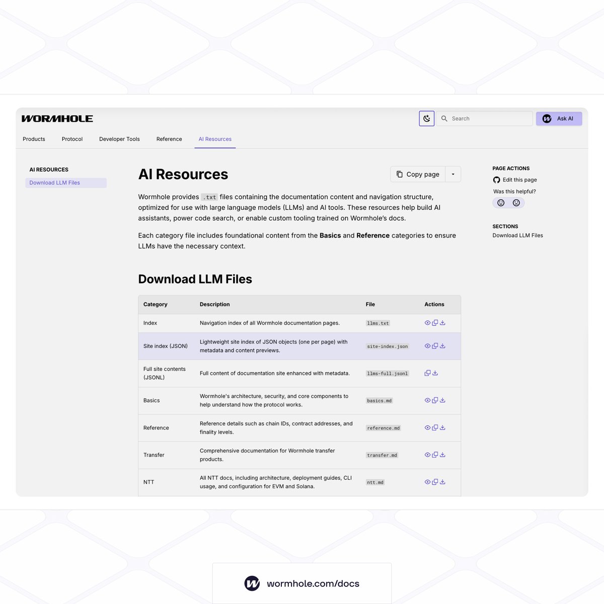 Wormhole tweet media