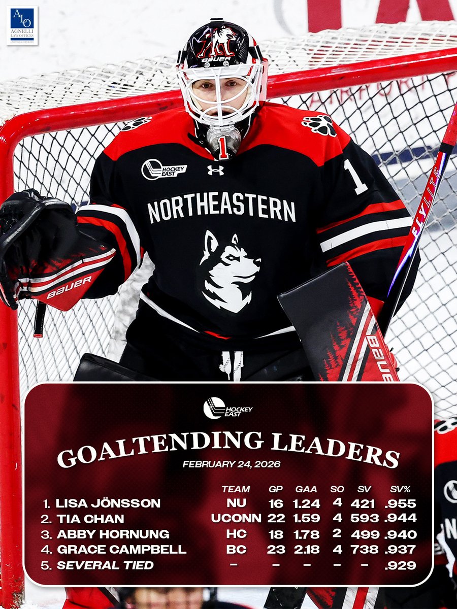 Hockey East tweet media