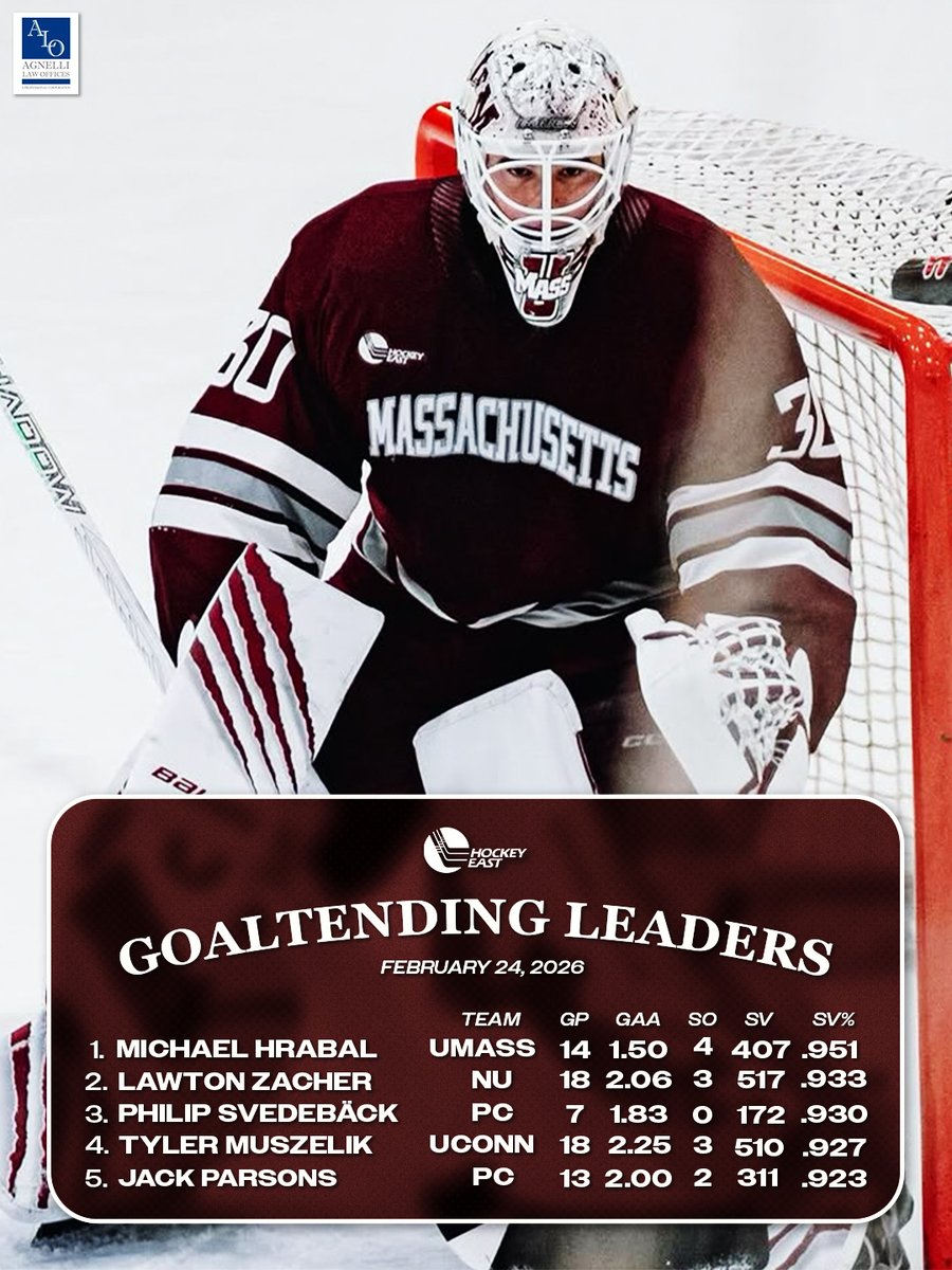 Hockey East tweet media