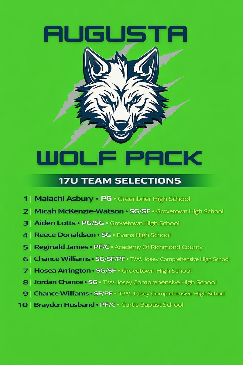 Augusta Wolfpack tweet media