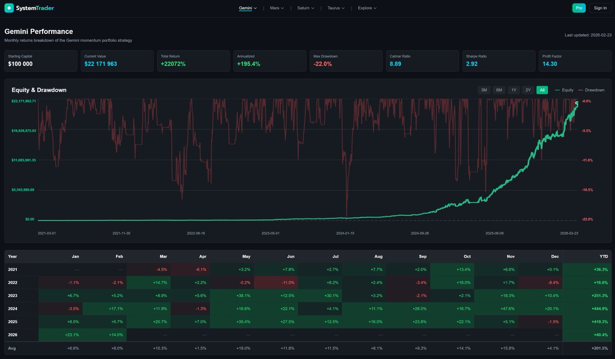 Peter - Cracking Markets tweet media