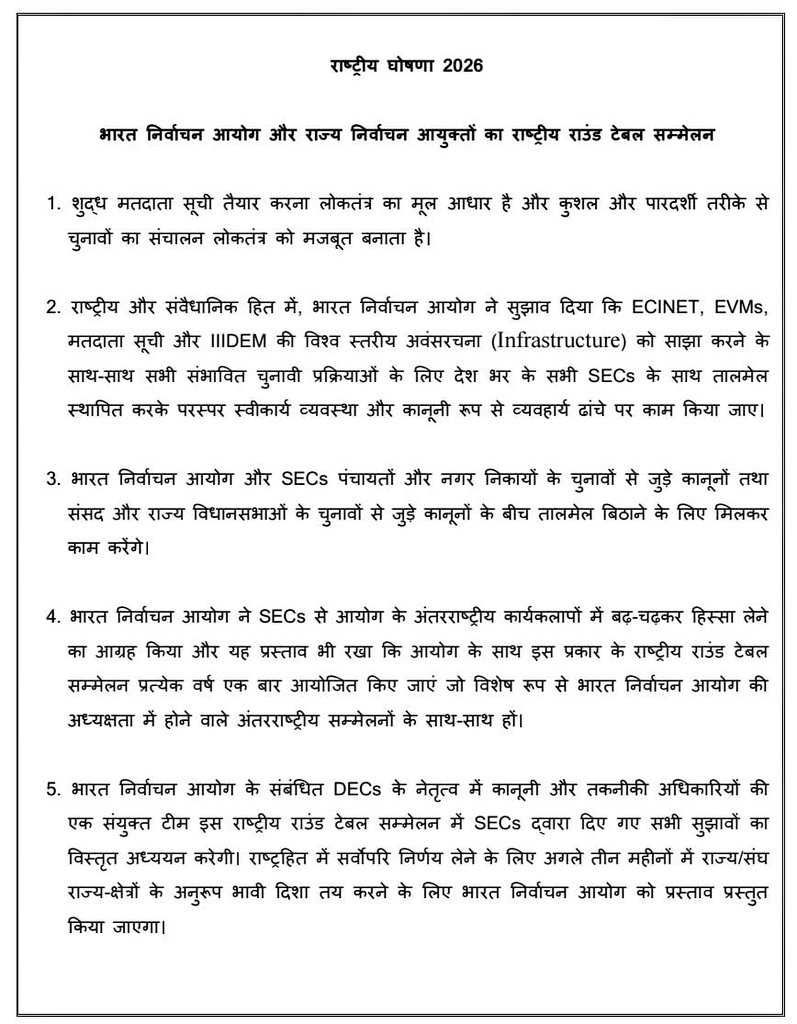 Election Commission of India tweet media