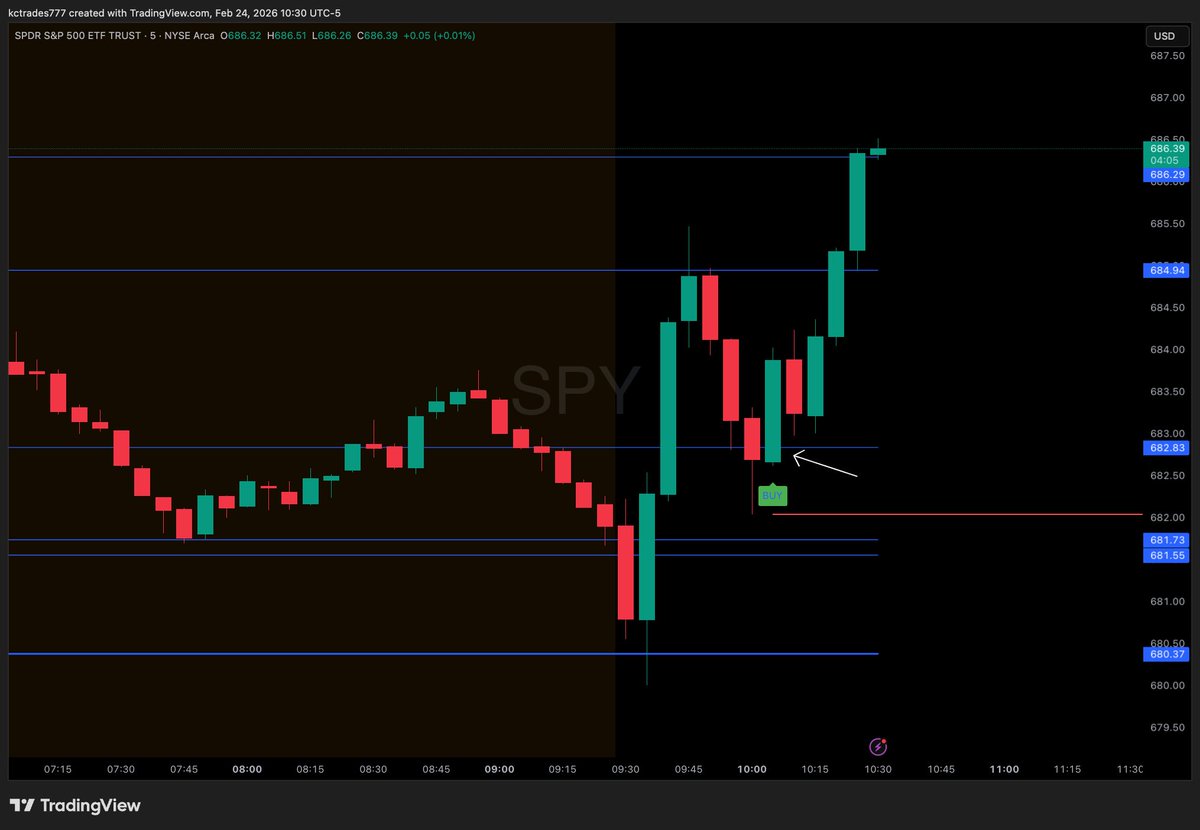 KC Trades tweet media