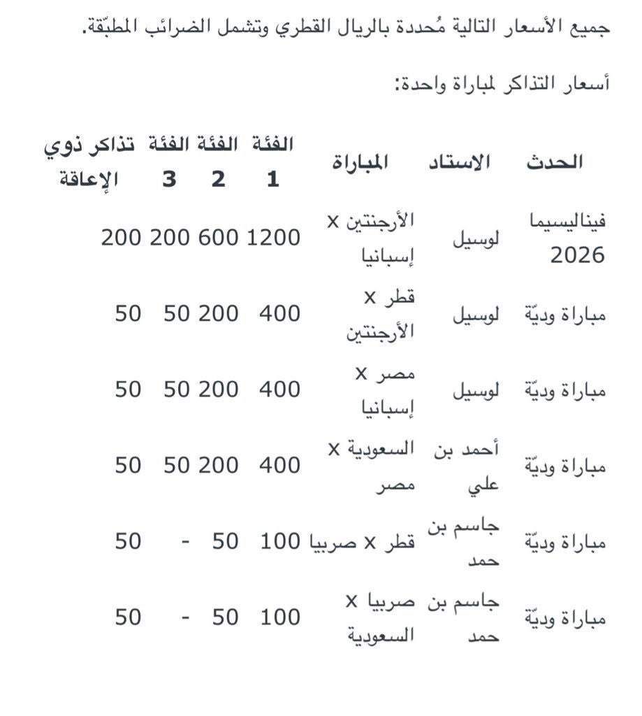 مجتمع التذاكر العالمية tweet media