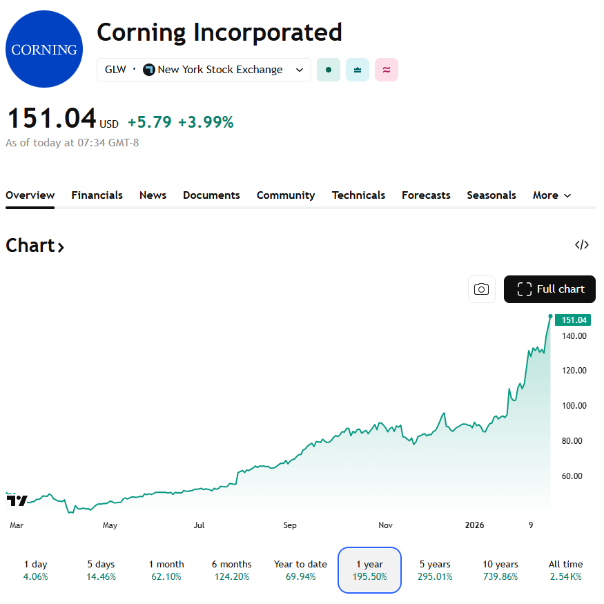 Photon Capital tweet media