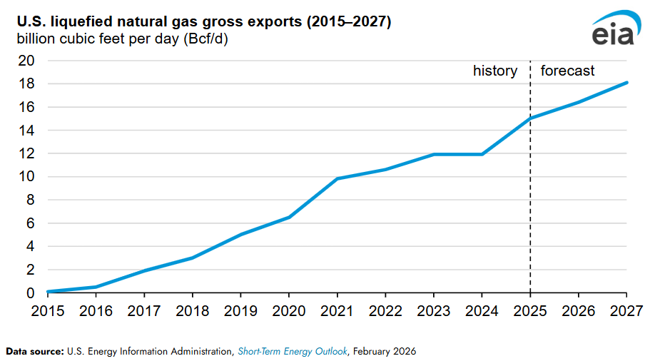 Steve Everley tweet media