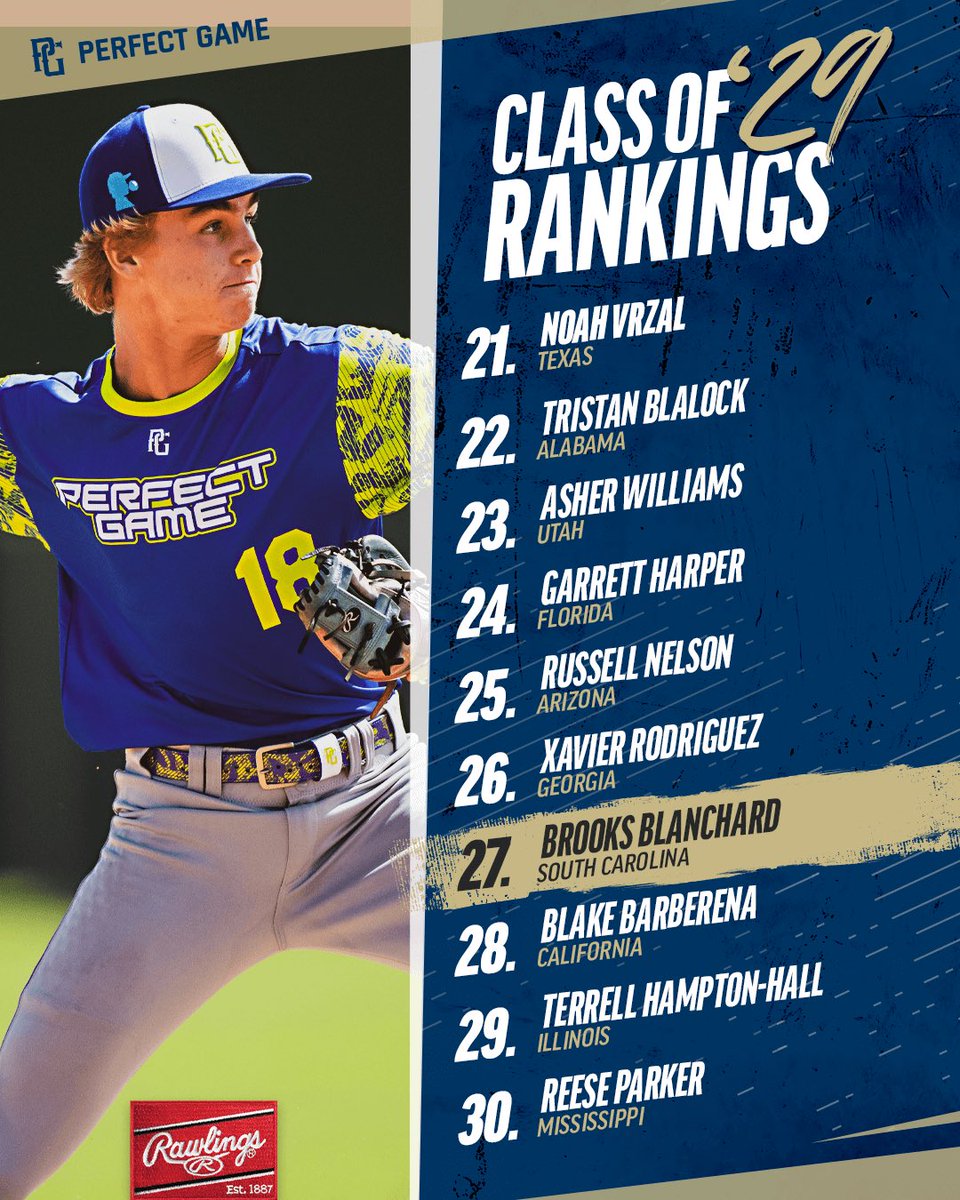 Perfect Game USA tweet media