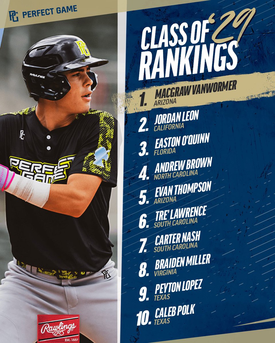 Perfect Game USA tweet media