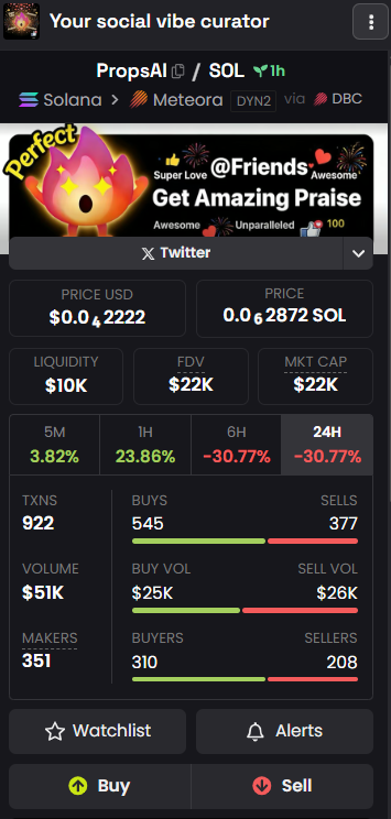 PropsAI_Sol's tweet photo. Gm! Quick update π οΈ
We just refreshed our DEX profile & socials so it's easier for everyone to find and verify PropsAI β
Same hype. Same energy. Better look π₯
Now back to what we do best:
@PropsAI_Sol + screenshot = LEGENDARY status β¨
#PROPS #PropsAI https://t.co/qISYBfEBJc