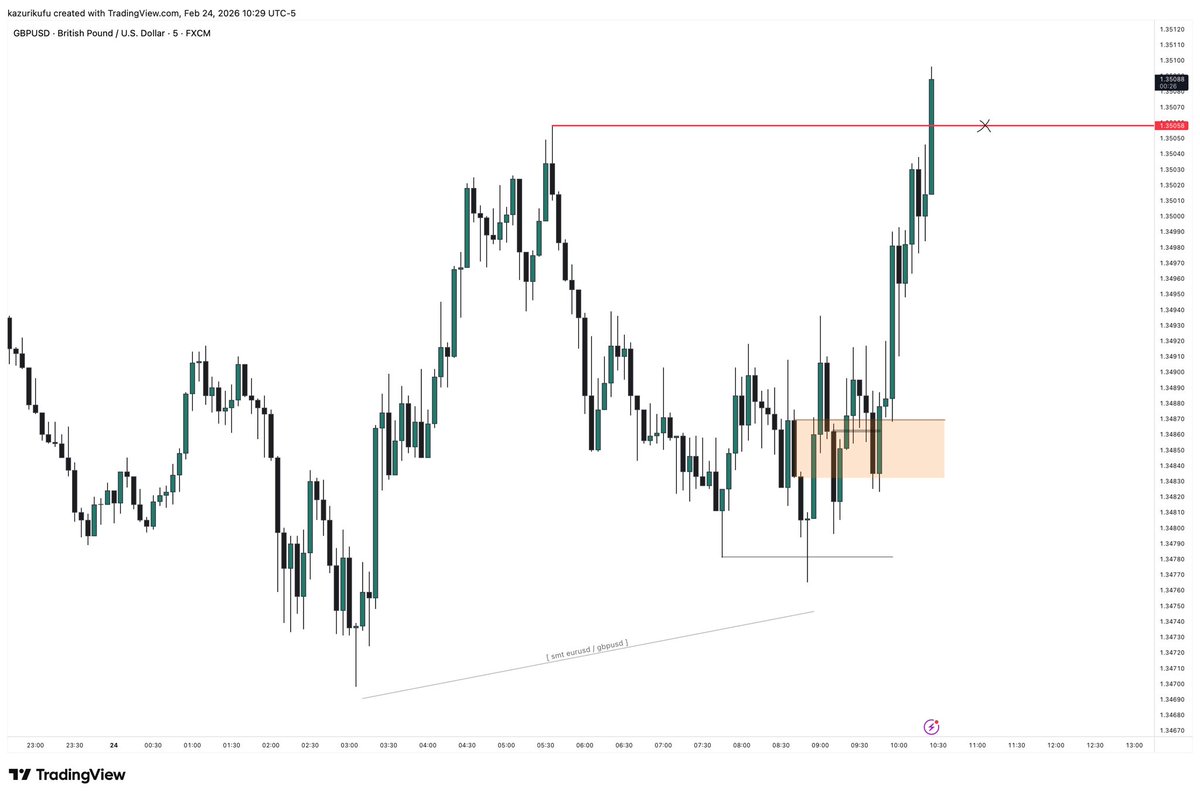 lightofkingdoms tweet media
