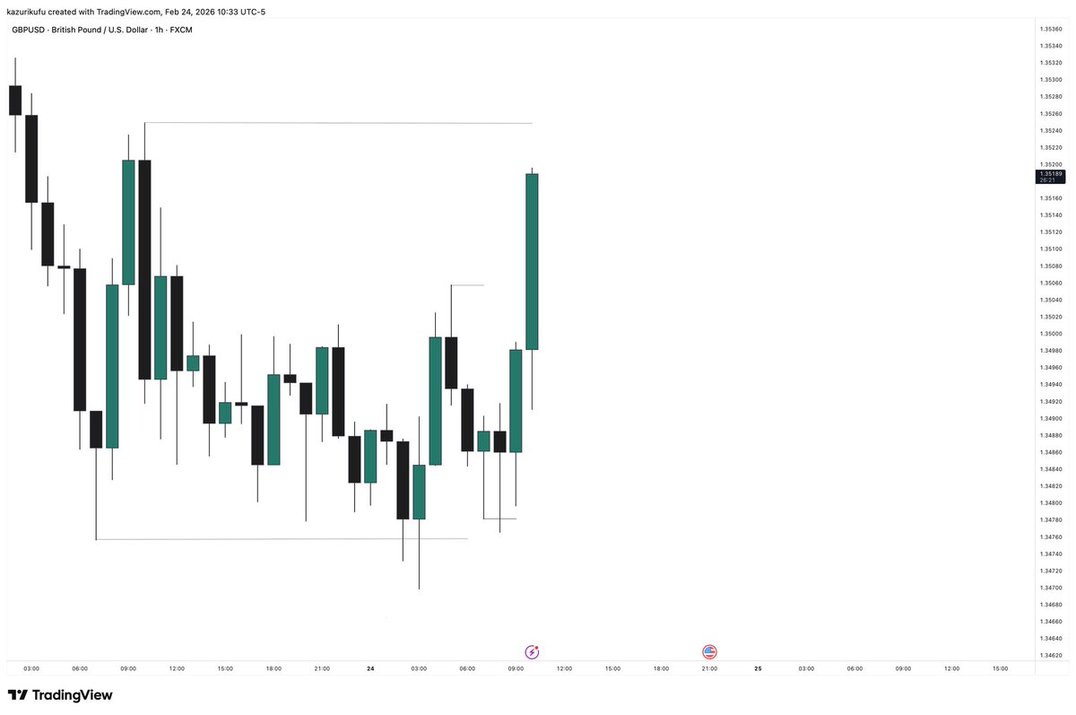 lightofkingdoms tweet media