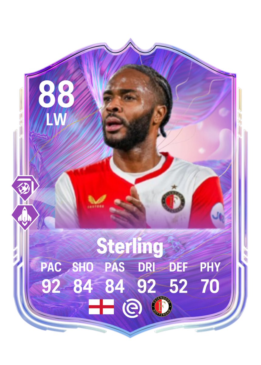 RobertFIFA__ tweet media
