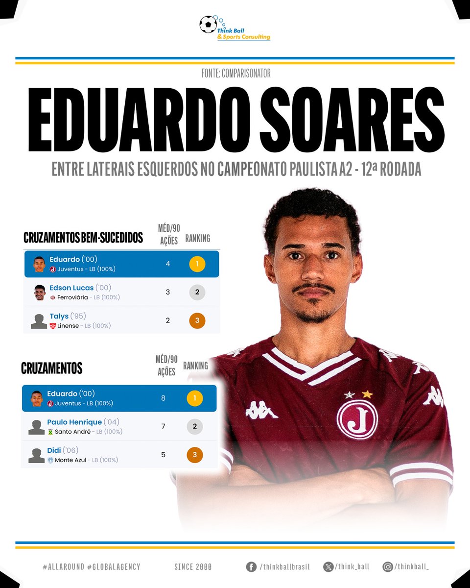 Think Ball tweet media