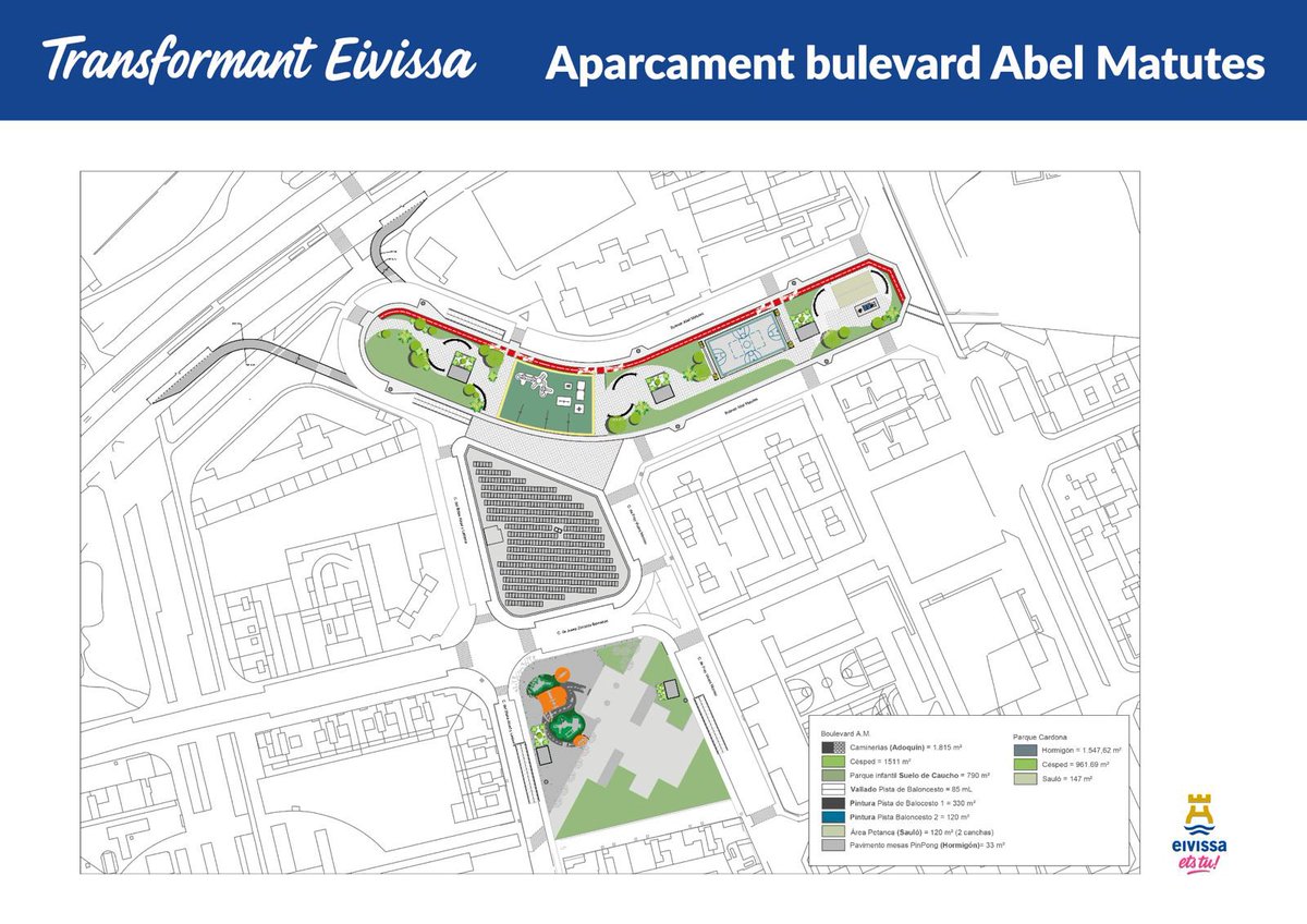 Mientras el PSOE niega los problemas y no hizo nada en 8 años,<a href="/TrigueroIbiza/">ＴＲＩＧＵＥＲＯ</a> propone soluciones reales:
✅749 plazas de aparcamiento para residentes y visitantes
➖Tráfico en el centro, conectando con la E-10
➕Más zonas verdes y deportivas 
✅Sin coste para las arcas municipales