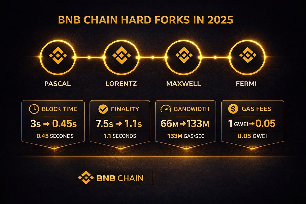 Super Degen 💎 tweet media